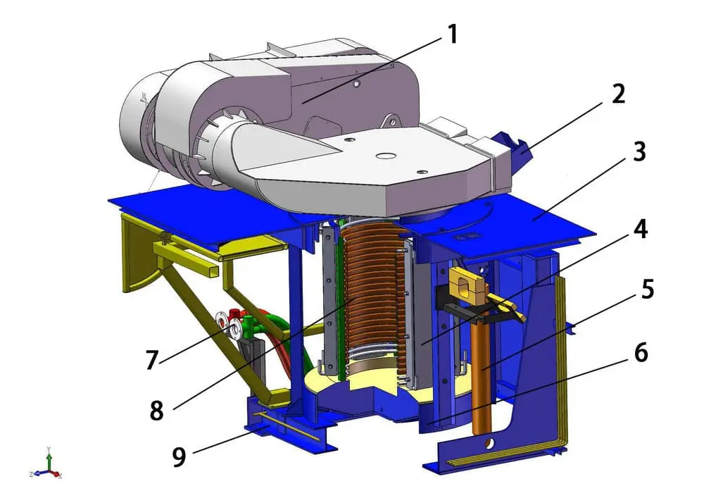Anatomical_draw_of_hydraulic_steel_shell_furnace