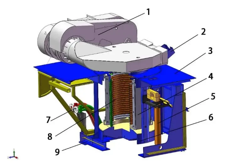 Anatomical-drawing-of-hydraulic-steel-shell-furnace